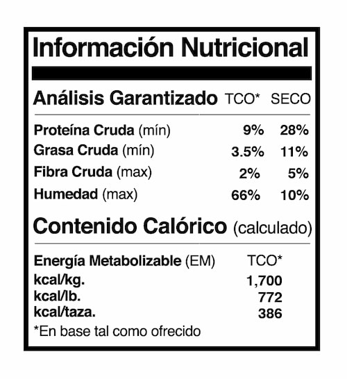 https://frescanesamor.com/wp-content/uploads/info-nutricional-POLLO-Y-MANZANA.jpg